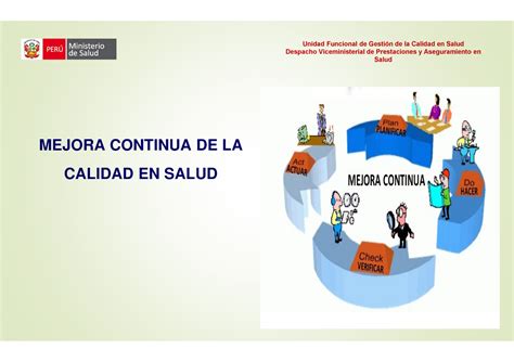 Plan De Mejora En Salud Pdf Image To U