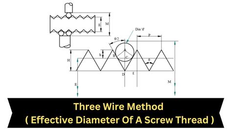 Three Wire Method Effective Diameter Of A Screw Thread YouTube