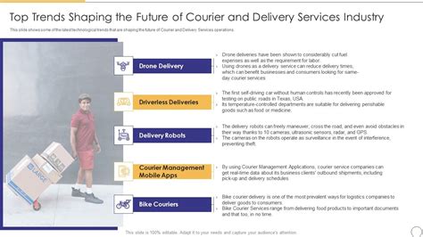 On Demand Parcel Delivery Top Trends Shaping The Future Of Courier And