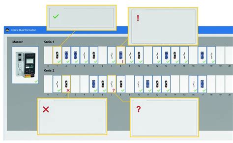 Live Parametrierung Und Diagnose Für Asi Netzwerke