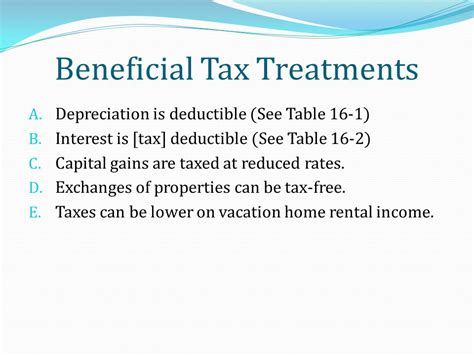 Personal Finance Fin Learning Objectives Demonstrate How You