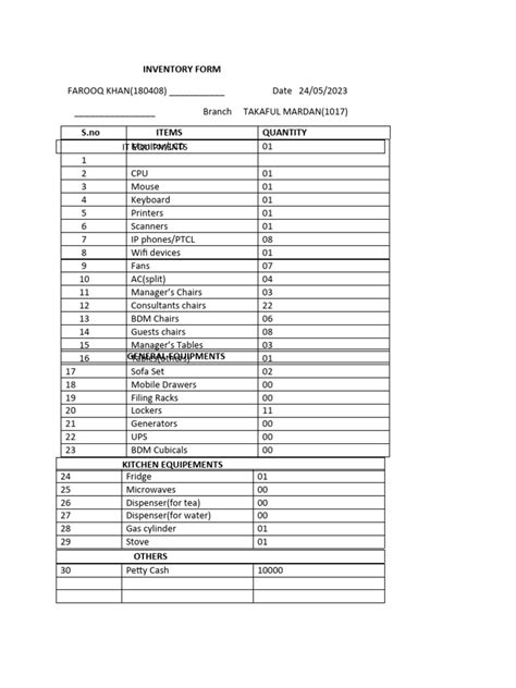 Inventory Form Format | PDF