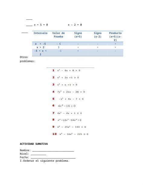 DOC Tema n 1 DESIGUALDADES E INECUACIONES LINEALES Y CUADRÁTICAS