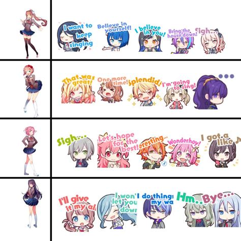 I sorted all characters into which DDLC character they’d be!( I really ...