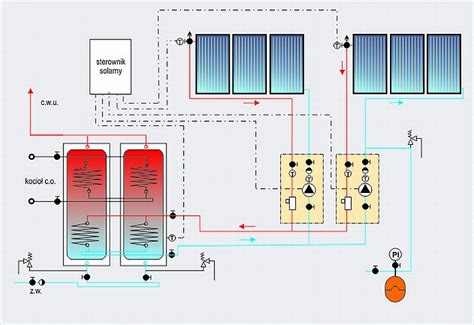 Przyk Adowe Instalacje Solarne Kospel