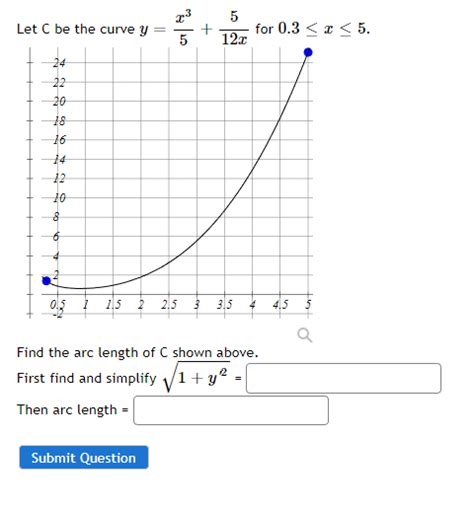 Solved Let C Be The Curve Y 5x3 19x5 For 0 3x5 Find The Chegg