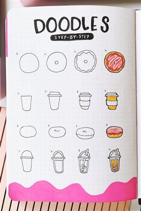 51 Easy Bullet Journal Doodles For Your 2022 Bujo Artofit