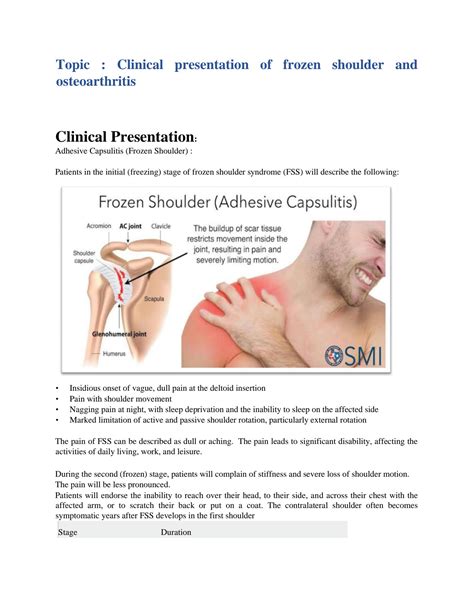 Solution Frozen Shoulder Complete Guidline Studypool