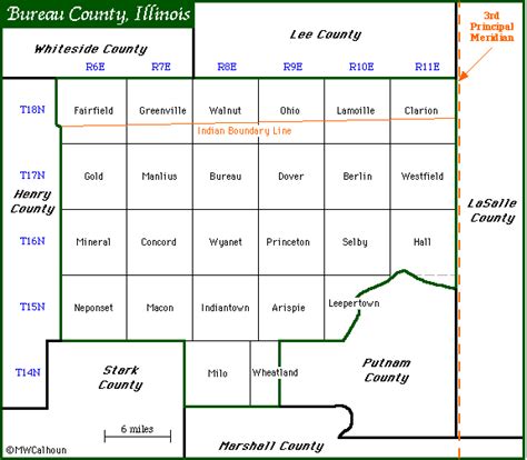 Townships - Bureau County, IL, USA