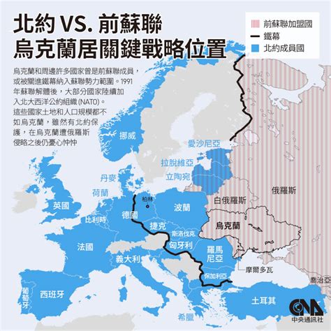 俄攻頓巴斯烏克蘭輸不得 未來4週戰事牽動歐洲版圖 國際 中央社 Cna