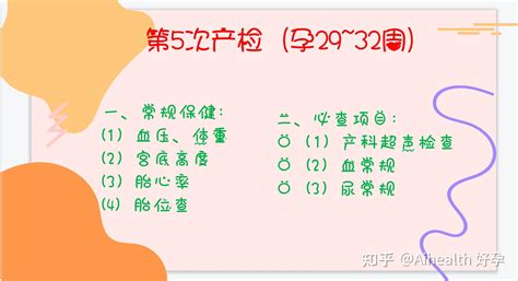 试管婴儿成功怀孕后 产检项目and时间 知乎