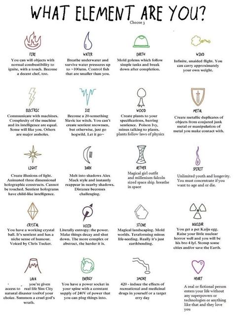 pinterest elemental magic types  magic writing fantasy