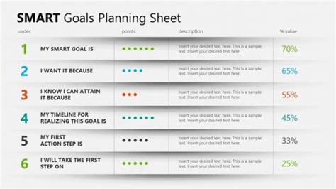 Powerpoint Strategic Plan Template