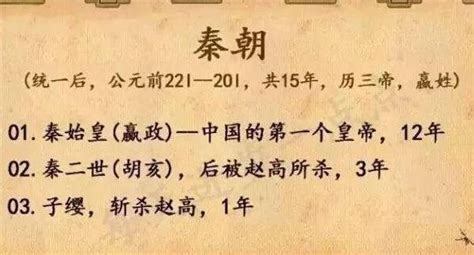 中國歷代皇帝順序表大全！第一章：秦朝（2） 每日頭條