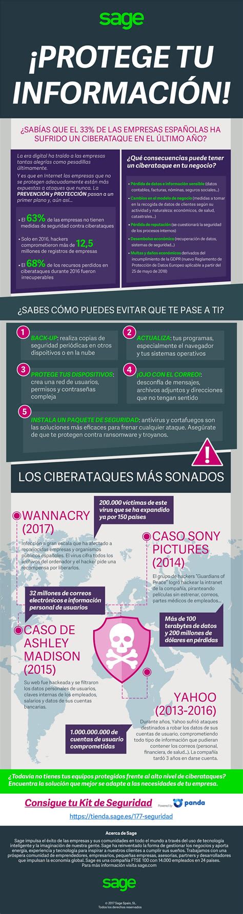 Protege Tu Información Cómo Evitar Un Ciberataque infografía