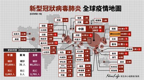 【教會直擊】新型冠狀病毒肺炎 全球疫情地圖（不斷更新） 新生命小組教會