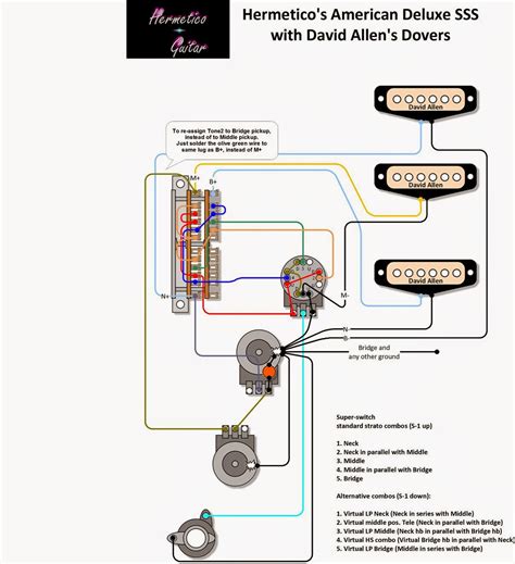 Stratocaster Wiring Diagram 5 Way Switch