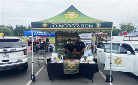 Safety Day Sees Mule Creek Participation Inside Cdcr