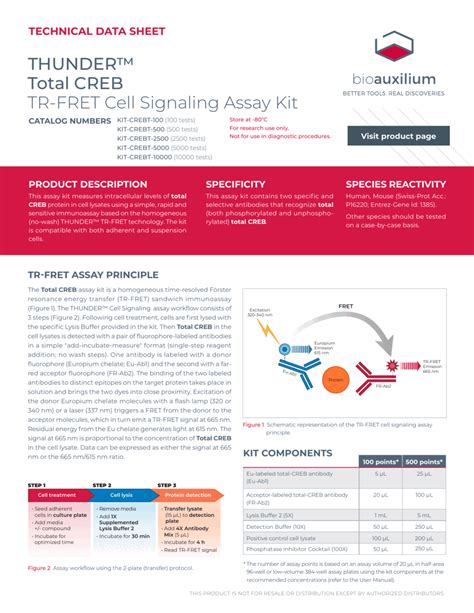 Thunder™ Total Creb Tr Fret Cell Signaling Assay Kit Bioauxilium