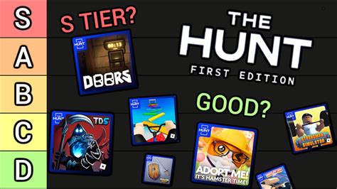 The Hunt Tier List Roblox YouTube