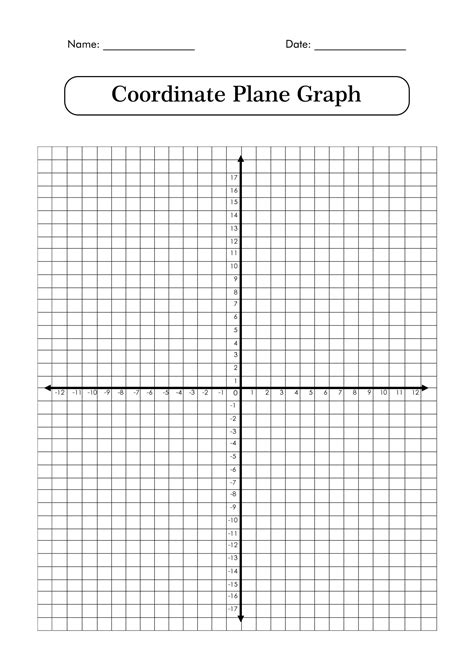 The Coordinate Plane Worksheet Printable And Enjoyable Learning