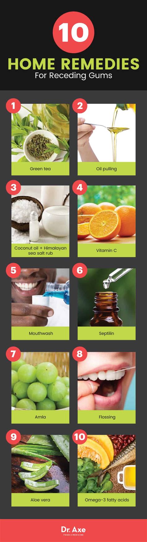 Receding Gums: Causes + 10 Natural Home Remedies – General Health Magazine