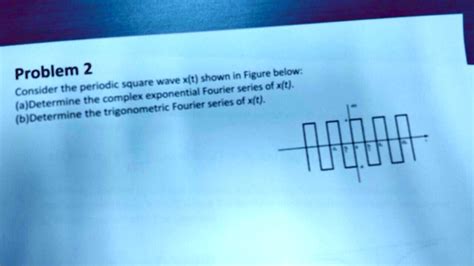 Solved Consider The Periodic Square Wave X T Shown In Figure Below