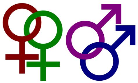 Perbedaan Antara Gay Dan Homoseksual Gay Vs Homoseksual Orang 2026
