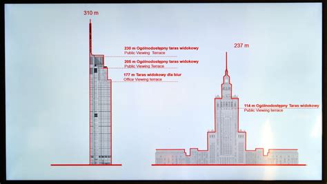 Foster Partners Break Ground On Polands Tallest Tower Varso Tower By