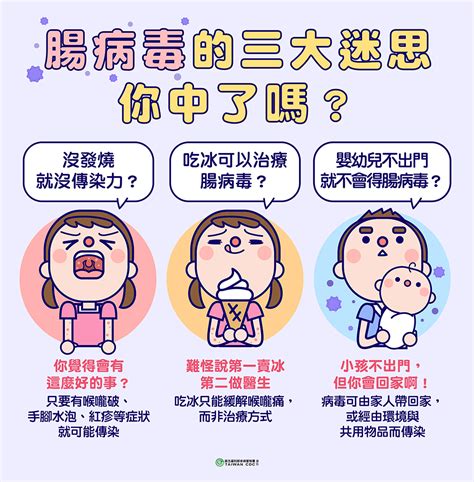 腸病毒症狀為何？大人也會得？停課標準、潛伏期、疫苗一次看｜天下雜誌