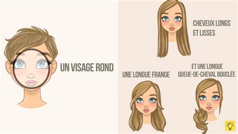 Coupe De Cheveux Parfaite Astuces Faciles Pour Enfin La Trouver