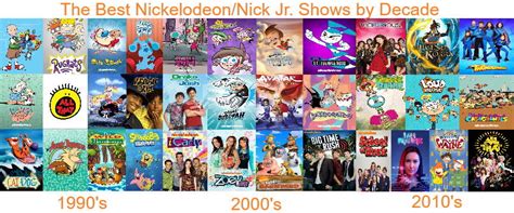 Best Nickelodeon Shows By Decade By Mnwachukwu16 On Deviantart