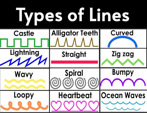 types  lines posters elements  art  pgs etsy