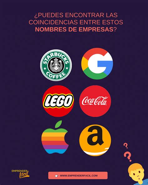 Ejemplos De Nombres De Empresas No Sabes Qu Nombre Colocar