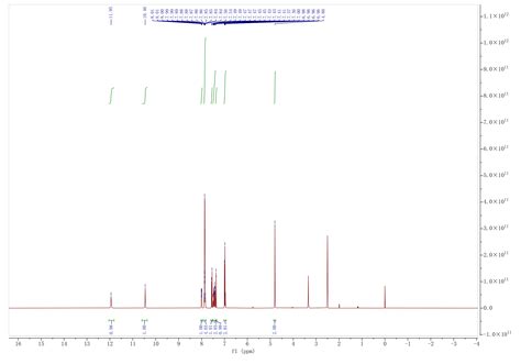 N Chloro Dioxo Dihydro H Isoindol Yl Methyl Phenyl