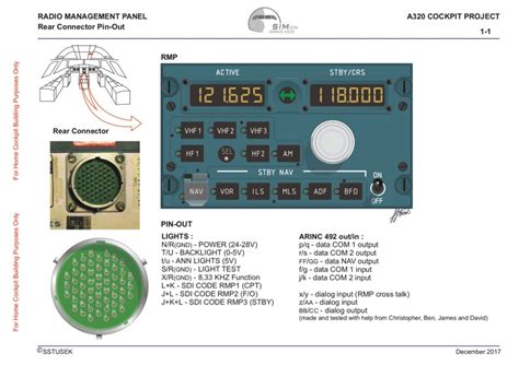 Rmp Panel Simon A320