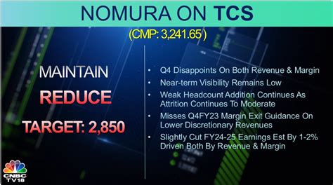 Cnbc Tv On Twitter Cnbctv Market Nomura Gives Reduce Rating