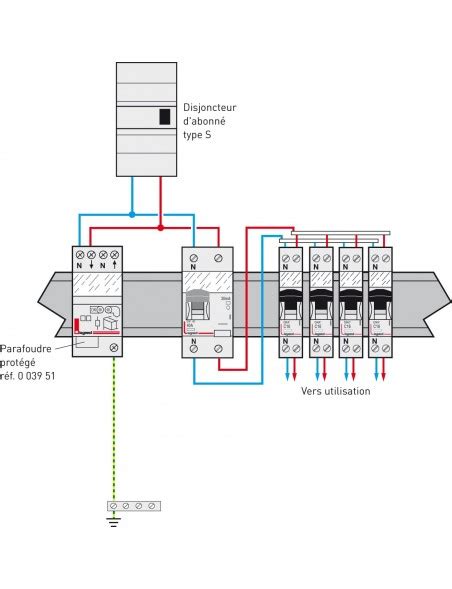 Parafoudre avec protection intégrée type2 1P N Legrand Réf 003951