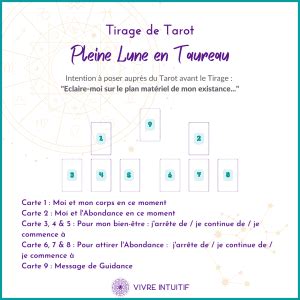 Tirage De Tarot Pour La Pleine Lune En Taureau