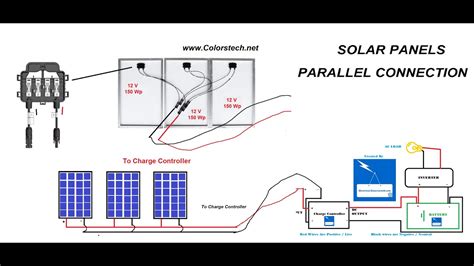 How To Connect 2 Solar Panels