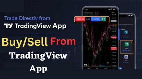 Trade Directly From TradingView Mobile App Tradingviewapp YouTube