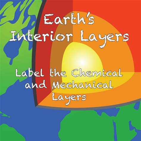 The Earth's Crust - a simple way to view it. - GEOetc