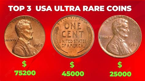 Top Rare Most Expensive Pennies Worth Thousand Of Dollar Youtube