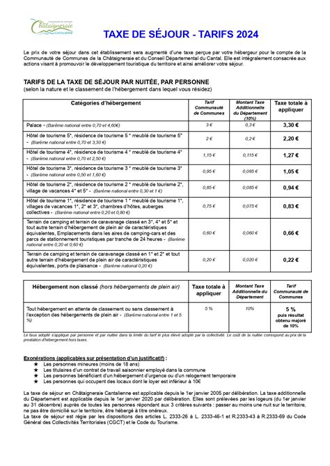 Taxe De S Jour Ch Taigneraie Cantalienne