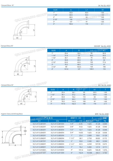 Sanitary Stainless Steel A Degree Welded Clamp Elbow China