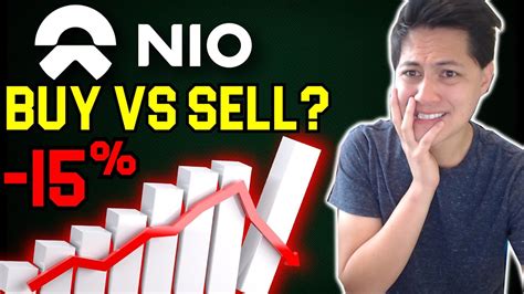 NIO Stock Analysis Vs Tesla Stock A Good Buy Or Sell July August 2020