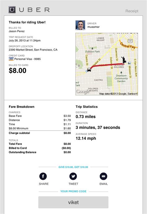 Uber Receipt Template - Printable And Enjoyable Learning