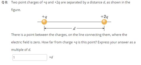 Solved Two Point Charges Of Q And Q Are Separated By A Chegg