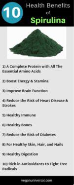 10 Health Benefits of Spirulina, Nutrition Facts & Side Effects | Vegan Universal