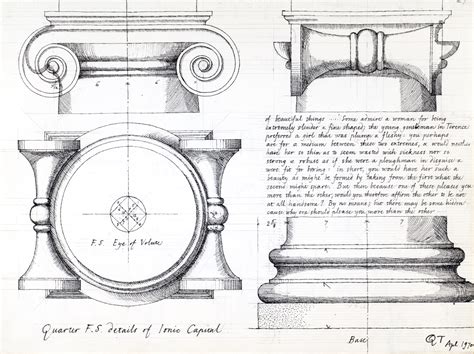 Drawings Quinlan Terry Architects